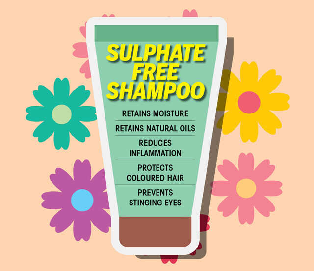 Sulfate Free Shampoo