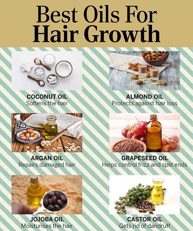 Castor Oil For Hair Growth And Thickness Hair Style Alino