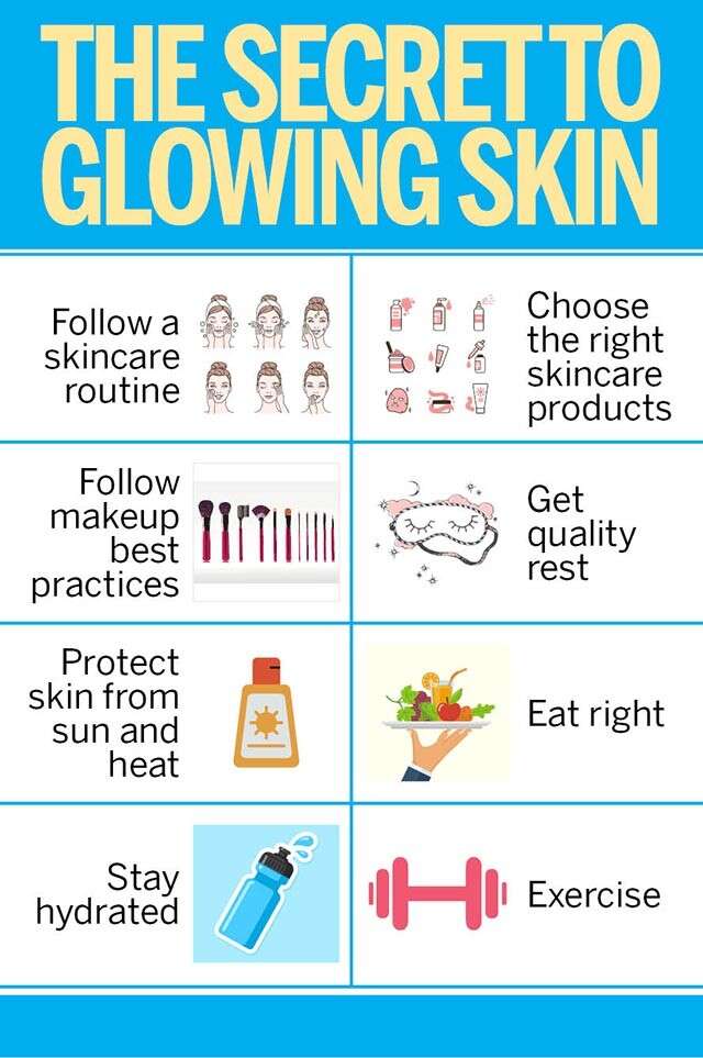 Natural Face Glowing Tips For Skin Femina in