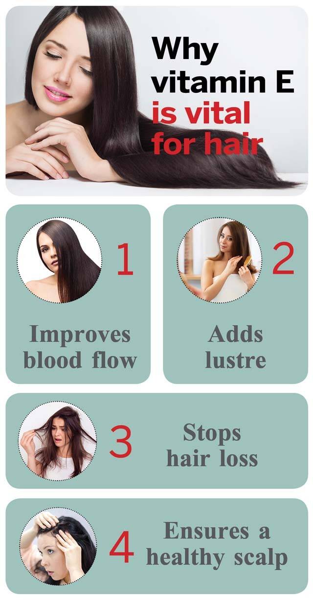 How Vitamin E for Hair can Boost your Hair Health  Feminain