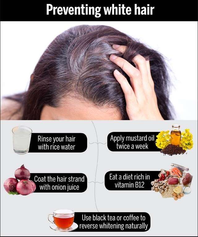 Home Remedies for White Hair Infographics