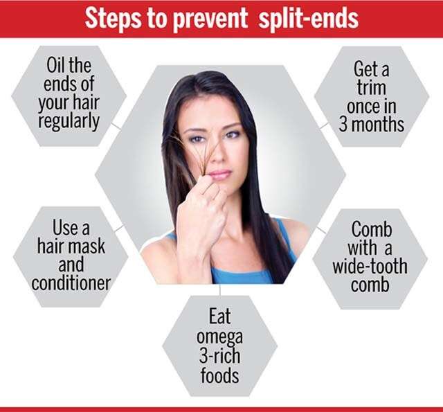 Prevent Split Ends In Hair