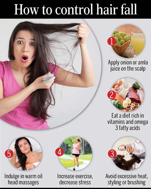 How to Control Hair Fall