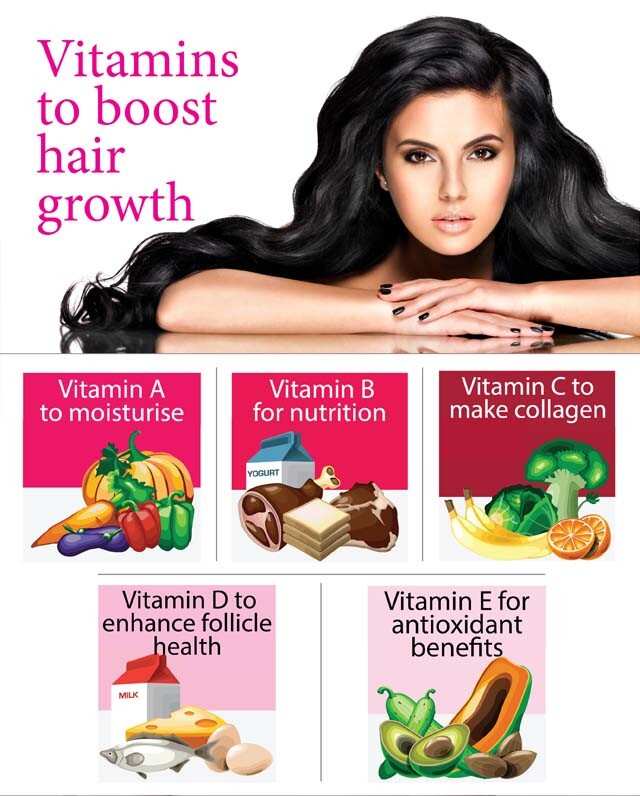 Factor E VitaminE Superb Antioxidant Hair Growth  Nourishing Serum with  Argan Oil VitaminE Aloevera Ylang Ylang and Rosemerry Oil