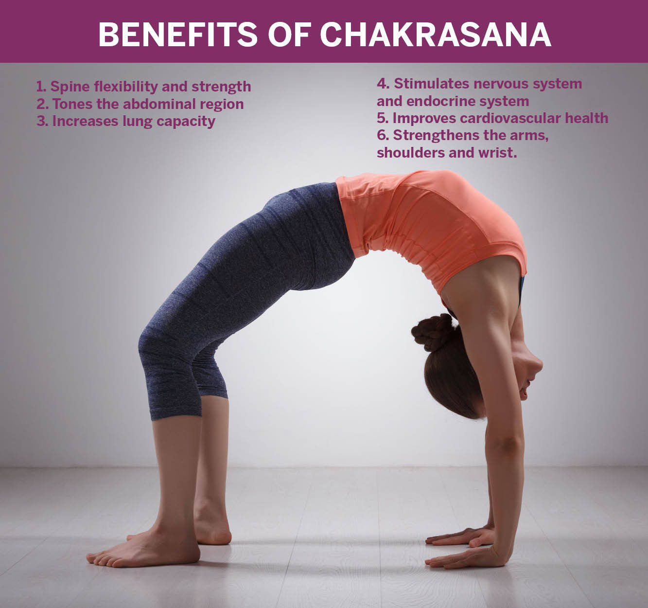 Yogaa Naturopathyy - Monday Motivation🌺 Chakrasana/Urdhva Dhanurasan (Wheel  pose) is an advance back bending pose. Benefits of Chakrasana: 1. Stretches  chest, shoulders, wrist and arms 2. Strengthens and stretches tissues  supporting the