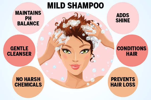 Benefits Mild Shampoo for Healthy Hair |