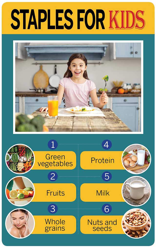 healthy food pictures for kids