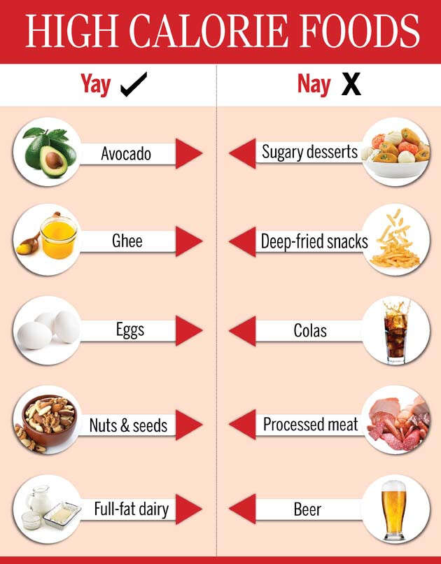 high-calorie-foods-chart