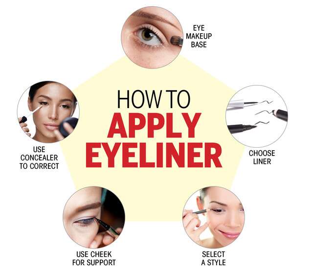 How To Eyeliner - Ways | Femina.in