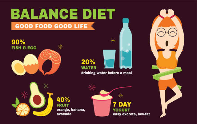 How To Lose Weight At Home Naturally Femina in
