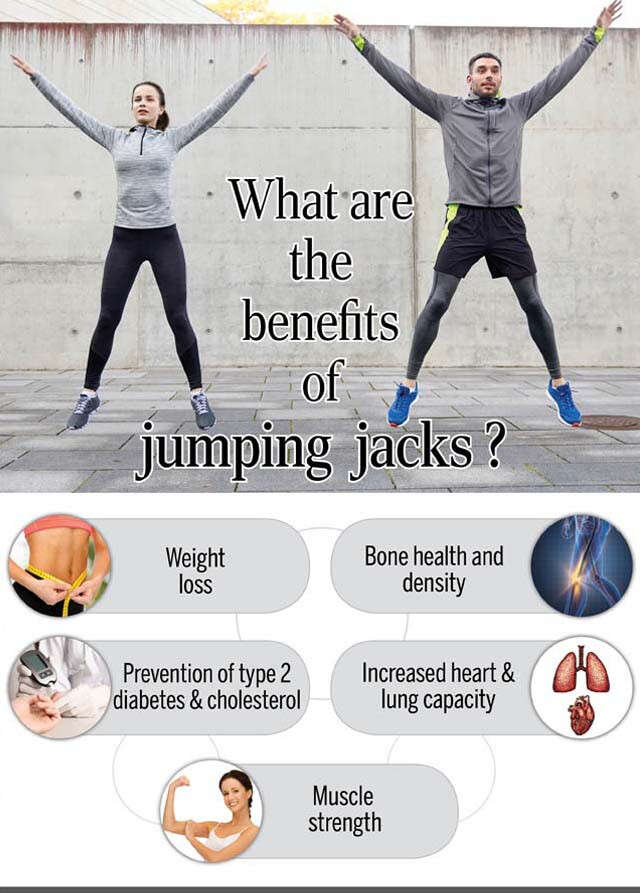 Jumping Jacks Benefits: Improve Fitness and Health with this Dynamic  Exercise