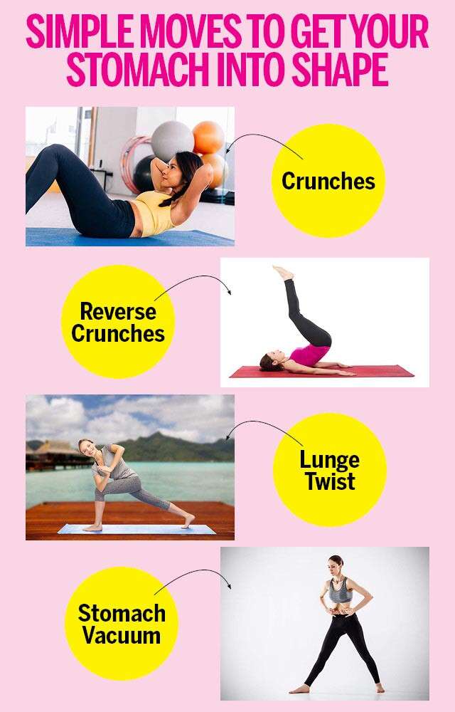 exercises to reducing belly fat infographic