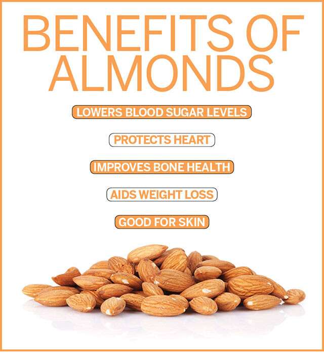 Numerous Benefits of Almonds Infographic