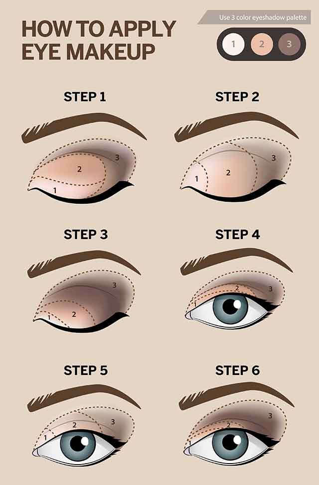 How To Do Eye Makeup With Tips And