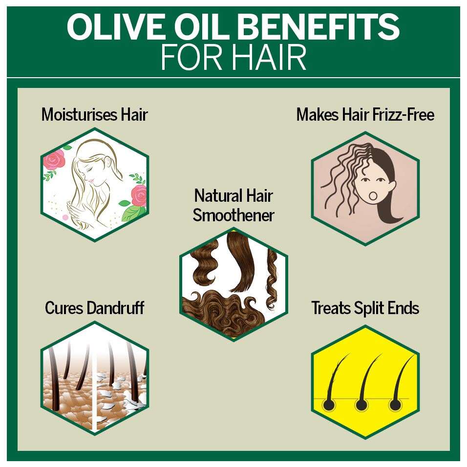 Amazing Benefits Of Olive Oil For Your Hair 