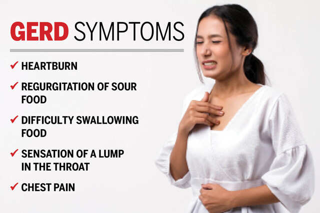 acid reflux throat