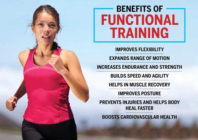 What is Functional Fitness Training?