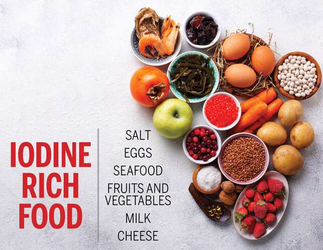 All You Need To Know About Iodine-Rich Food | Femina.in