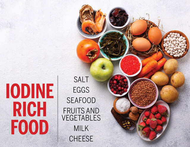 All You Need To Know About Iodine Rich Food Femina.in