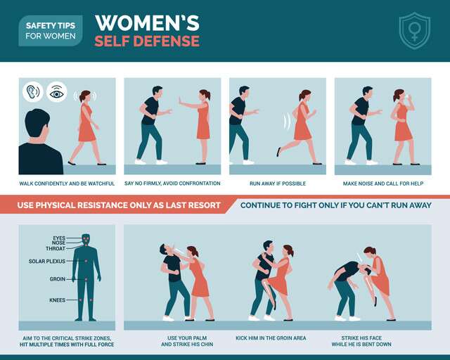 There Are Three Self 3 Female Self Defence Experts You Should Know