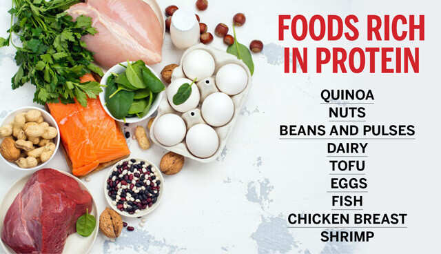 Top 11 Protein Rich Foods For Vegetarians And Non Vegetarians Femina In