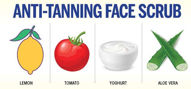 Face Scrub To Remove Tanning