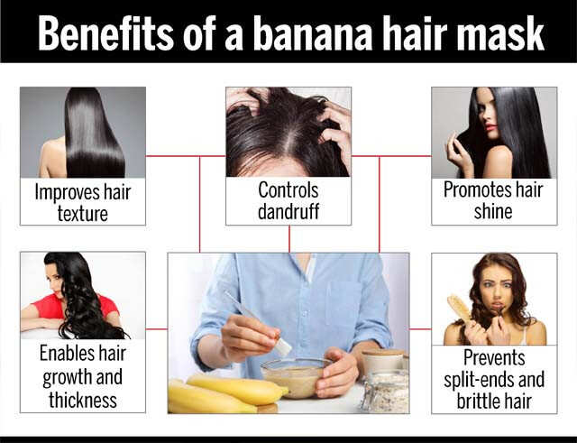 Benefits of Banana Hair Mask  Feminain