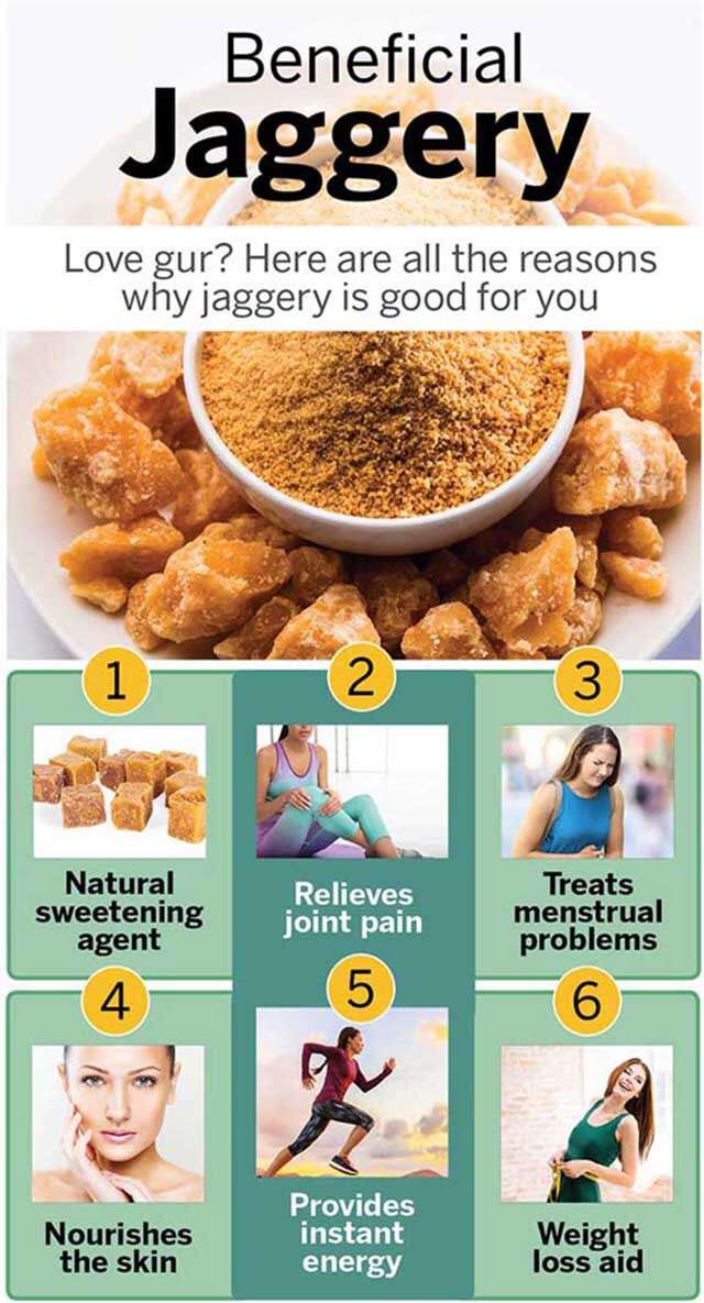 Health Benefits of Jaggery Infographic