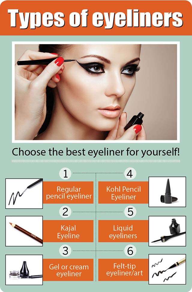 Types Of Eyeliner Products