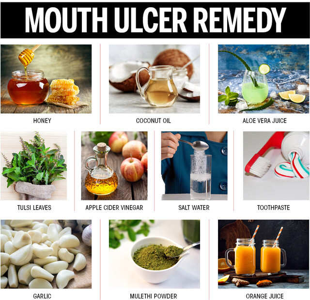 ingredient in toothpaste that causes mouth ulcers