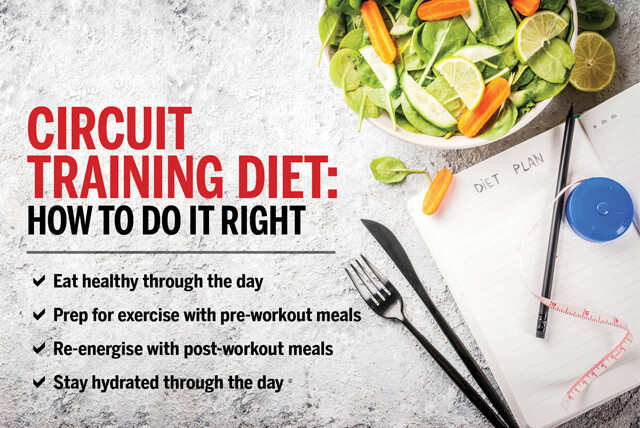 All You Need To Know About Circuit Training Diet and Eating Right