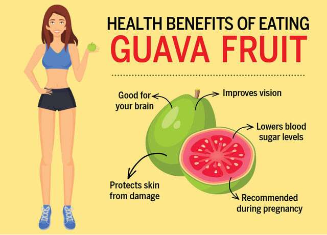 Guava Fruit: The Complete Lowdown On Its Health Benefits And Quick Recipes  