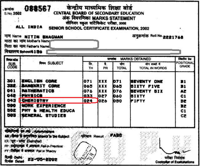 ‘Life Is Much More Than Boards’ IAS Officer Shares Class 12 Mark Sheet