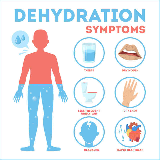 dehydration symptoms tongue