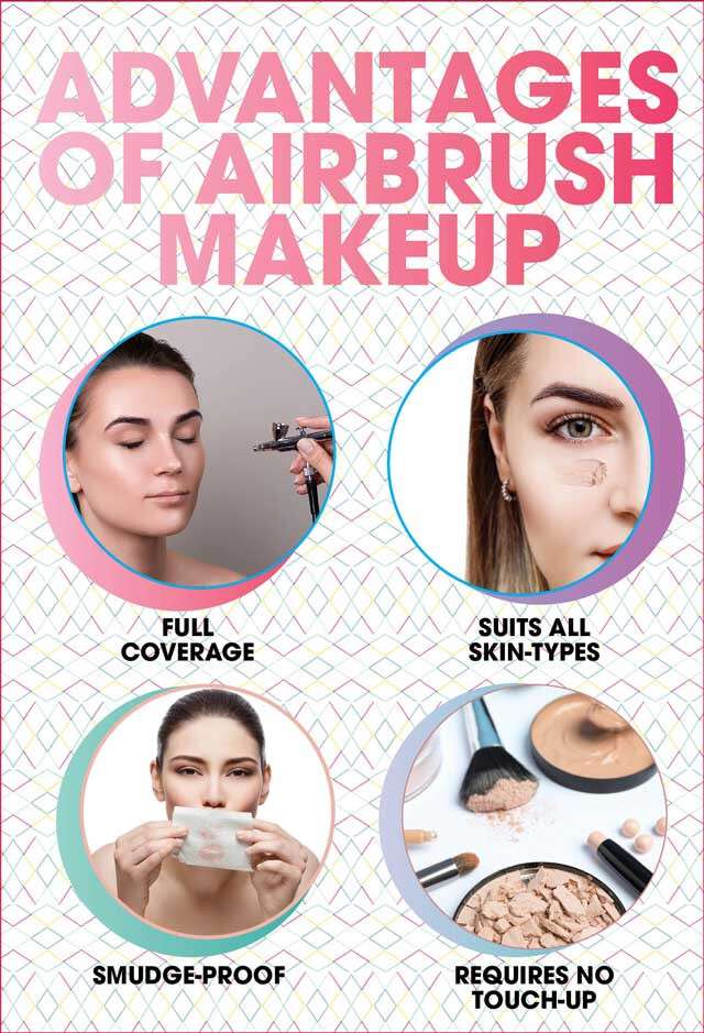 Advantage Of Airbrush Makeup Techniques