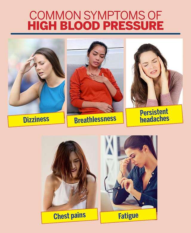high blood symptoms headache