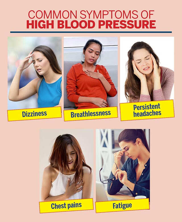 a high blood pressure