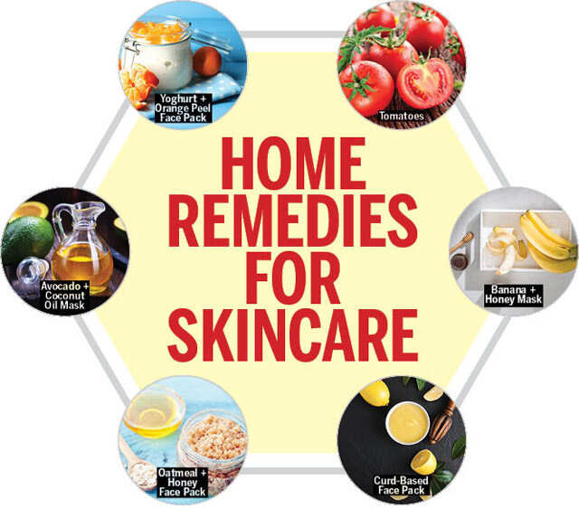 Home on sale skin care