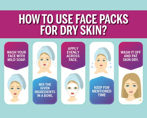 5 Best Homemade Face Masks For Dry Skin