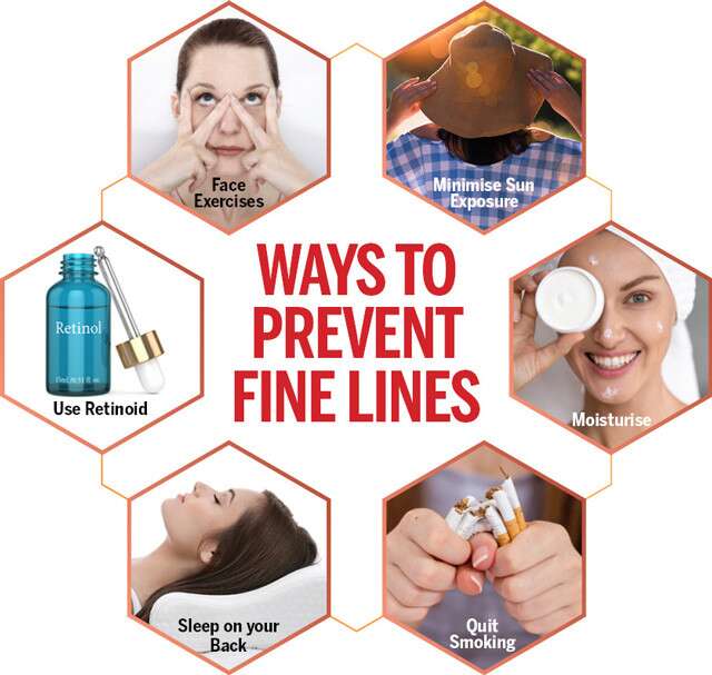 Way to Prevent Fine Lines on Face Infographic
