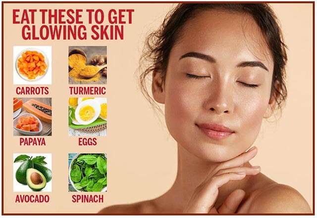 Foods To Eat To Get Glowing Skin Infographic