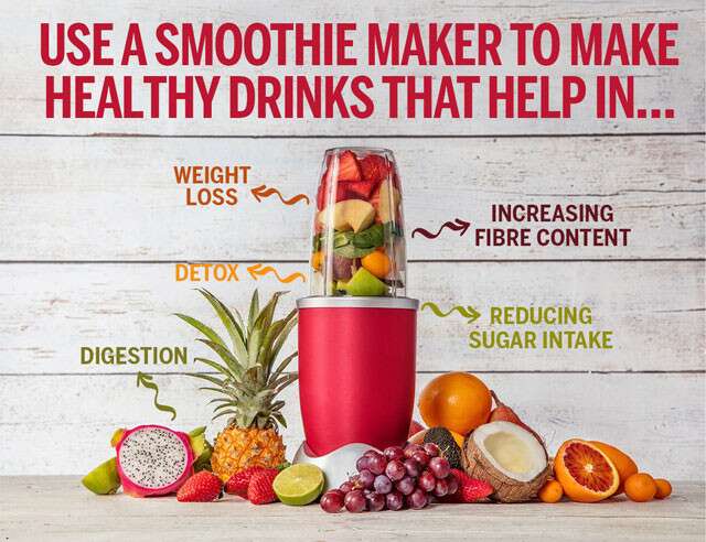 Use Smoothie Maker to Make Healthy Drinks Infographic
