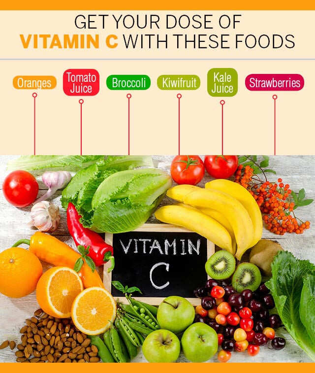 vitamin foods