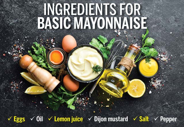 Ingredients for Basic Mayonnaise Infographic