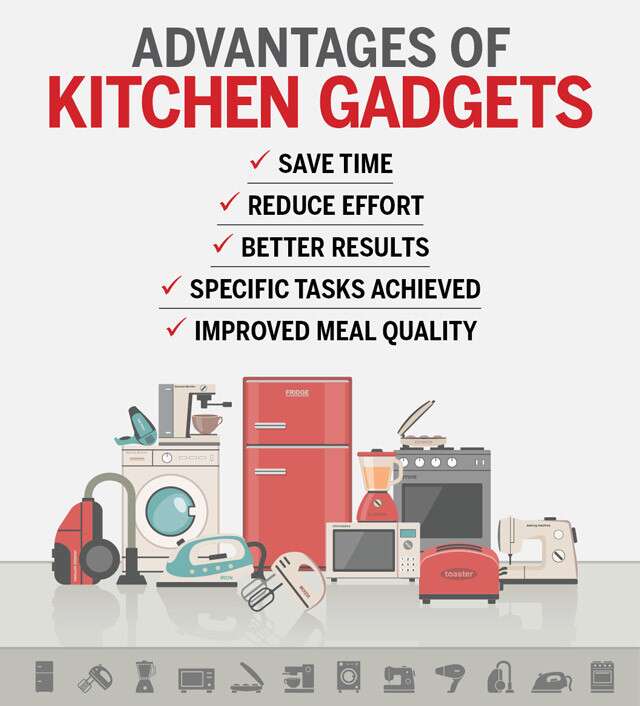 https://femina.wwmindia.com/content/2020/oct/kitchen-appliances-for-the-modern-home-infographic.jpg