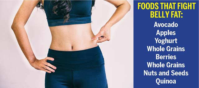 Indian diet plan to reduce belly fat