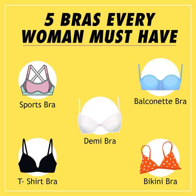 Different Types of Bras Infographic