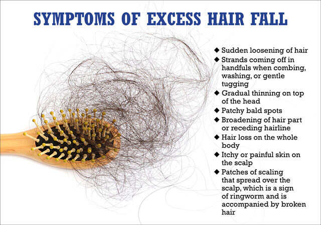 Expert Explains What Is The Reason Of Too Much Hair Fall Femina In