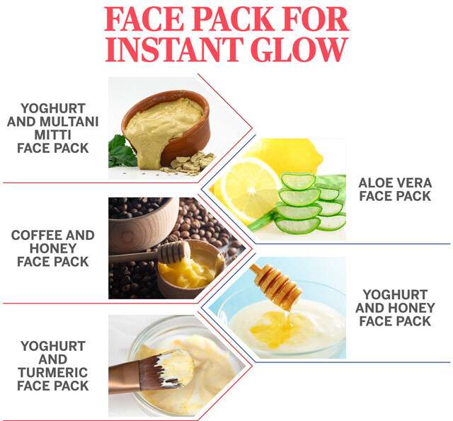 Homemade Face Pack For Instant Glow Infographic
