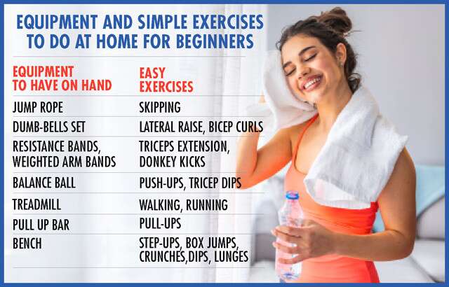 Simple Exercises To Do At Home For Beginners Infographic